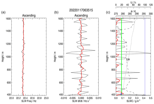 https://amt.copernicus.org/articles/17/5071/2024/amt-17-5071-2024-f10