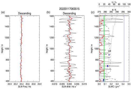 https://amt.copernicus.org/articles/17/5071/2024/amt-17-5071-2024-f11