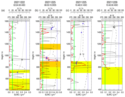 https://amt.copernicus.org/articles/17/5071/2024/amt-17-5071-2024-f12