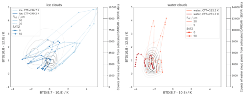 https://amt.copernicus.org/articles/17/5161/2024/amt-17-5161-2024-f15