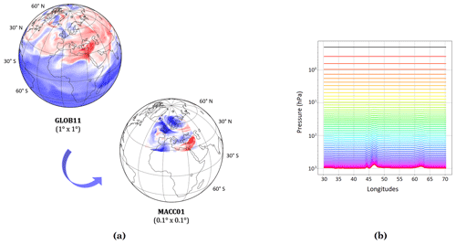 https://amt.copernicus.org/articles/17/5279/2024/amt-17-5279-2024-f04