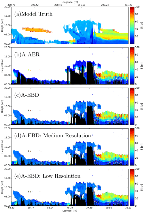 https://amt.copernicus.org/articles/17/5301/2024/amt-17-5301-2024-f10