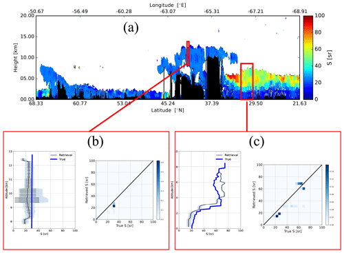 https://amt.copernicus.org/articles/17/5301/2024/amt-17-5301-2024-f11