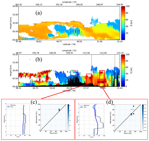 https://amt.copernicus.org/articles/17/5301/2024/amt-17-5301-2024-f16