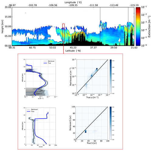 https://amt.copernicus.org/articles/17/5301/2024/amt-17-5301-2024-f17