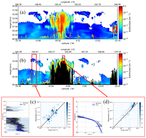 https://amt.copernicus.org/articles/17/5301/2024/amt-17-5301-2024-f20