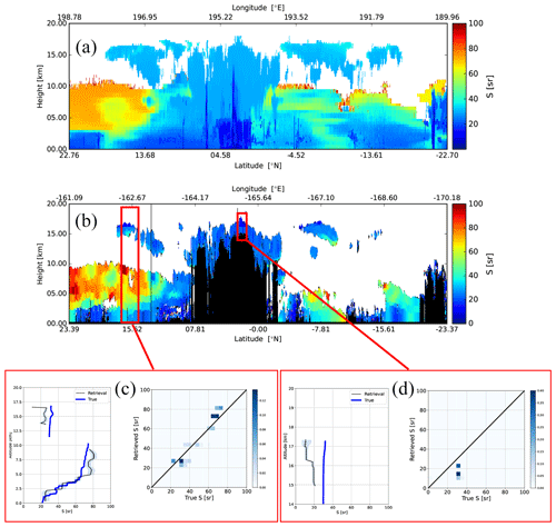 https://amt.copernicus.org/articles/17/5301/2024/amt-17-5301-2024-f21