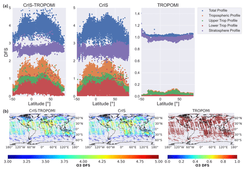 https://amt.copernicus.org/articles/17/5341/2024/amt-17-5341-2024-f05