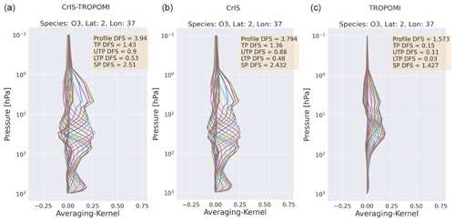 https://amt.copernicus.org/articles/17/5341/2024/amt-17-5341-2024-f16