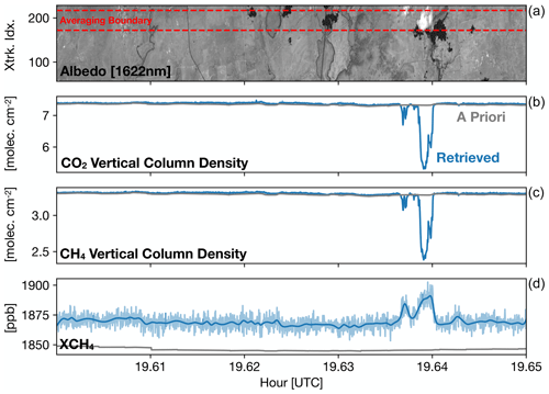 https://amt.copernicus.org/articles/17/5429/2024/amt-17-5429-2024-f04