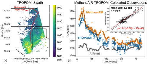 https://amt.copernicus.org/articles/17/5429/2024/amt-17-5429-2024-f11