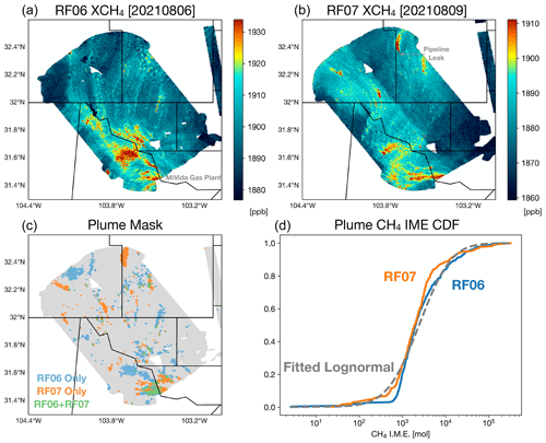 https://amt.copernicus.org/articles/17/5429/2024/amt-17-5429-2024-f18