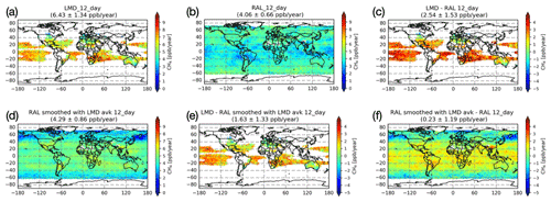 https://amt.copernicus.org/articles/17/5491/2024/amt-17-5491-2024-f08