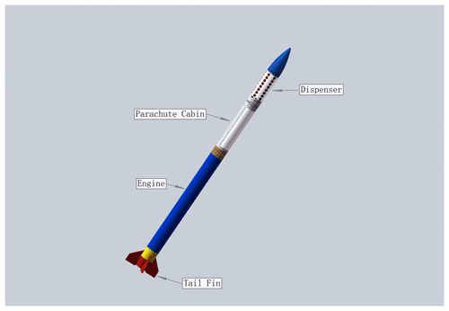 https://amt.copernicus.org/articles/17/5551/2024/amt-17-5551-2024-f01