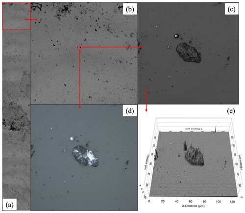 https://amt.copernicus.org/articles/17/5561/2024/amt-17-5561-2024-f05