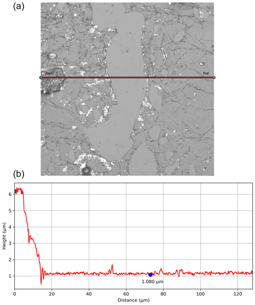 https://amt.copernicus.org/articles/17/5561/2024/amt-17-5561-2024-f16