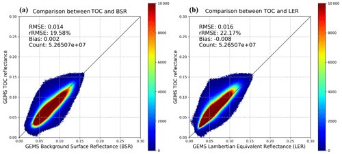 https://amt.copernicus.org/articles/17/5601/2024/amt-17-5601-2024-f03