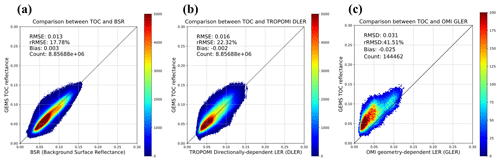 https://amt.copernicus.org/articles/17/5601/2024/amt-17-5601-2024-f08