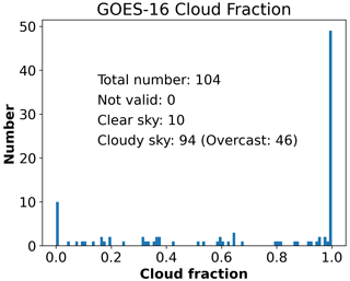 https://amt.copernicus.org/articles/17/5637/2024/amt-17-5637-2024-f09