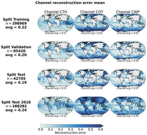 https://amt.copernicus.org/articles/17/5655/2024/amt-17-5655-2024-f04