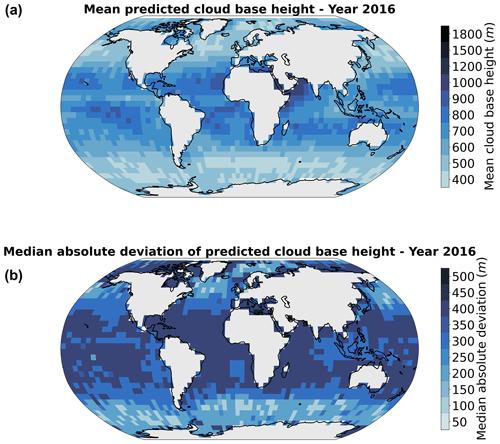 https://amt.copernicus.org/articles/17/5655/2024/amt-17-5655-2024-f07