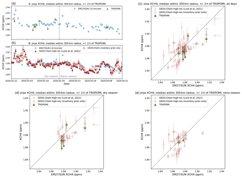 https://amt.copernicus.org/articles/17/5679/2024/amt-17-5679-2024-f08