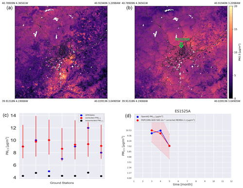 https://amt.copernicus.org/articles/17/5747/2024/amt-17-5747-2024-f06