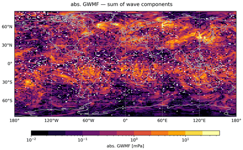 https://amt.copernicus.org/articles/17/5785/2024/amt-17-5785-2024-f02