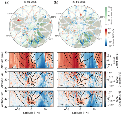 https://amt.copernicus.org/articles/17/5785/2024/amt-17-5785-2024-f13