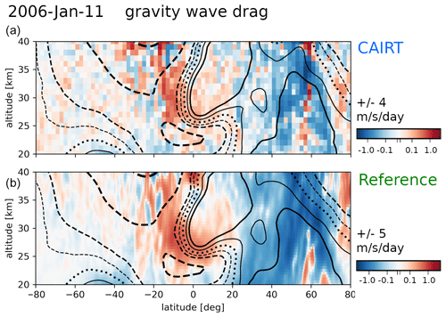 https://amt.copernicus.org/articles/17/5785/2024/amt-17-5785-2024-f15