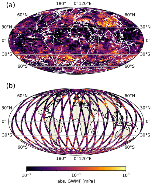 https://amt.copernicus.org/articles/17/5785/2024/amt-17-5785-2024-f17