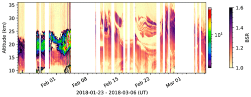 https://amt.copernicus.org/articles/17/5841/2024/amt-17-5841-2024-f09