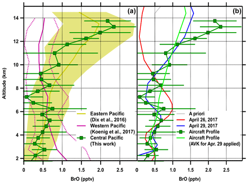 https://amt.copernicus.org/articles/17/5911/2024/amt-17-5911-2024-f09