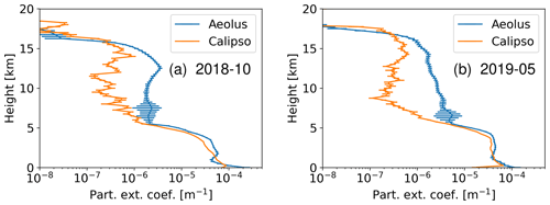 https://amt.copernicus.org/articles/17/5935/2024/amt-17-5935-2024-f14