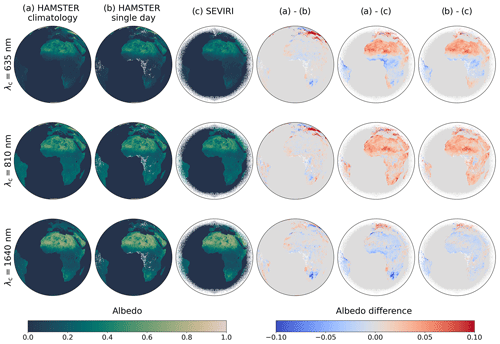 https://amt.copernicus.org/articles/17/6025/2024/amt-17-6025-2024-f04