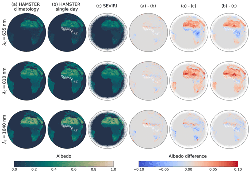 https://amt.copernicus.org/articles/17/6025/2024/amt-17-6025-2024-f05