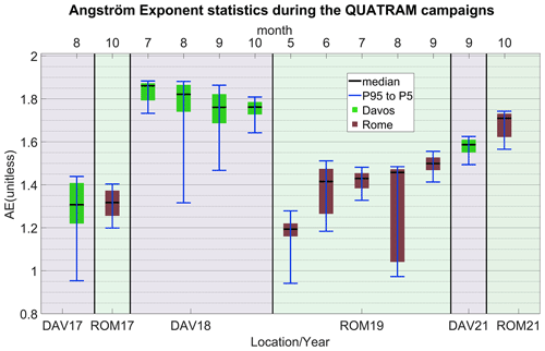 https://amt.copernicus.org/articles/17/6085/2024/amt-17-6085-2024-f04