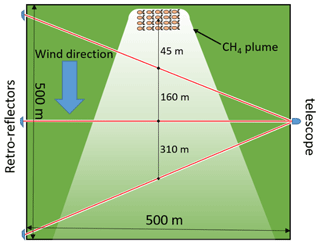 https://amt.copernicus.org/articles/17/6107/2024/amt-17-6107-2024-f02