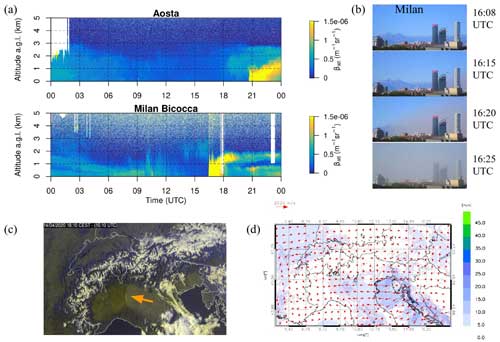 https://amt.copernicus.org/articles/17/6119/2024/amt-17-6119-2024-f12