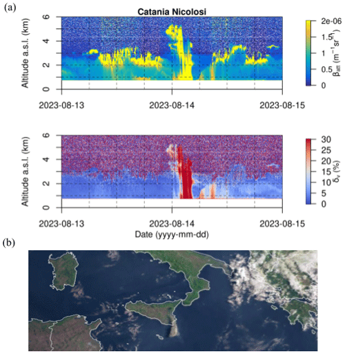 https://amt.copernicus.org/articles/17/6119/2024/amt-17-6119-2024-f15