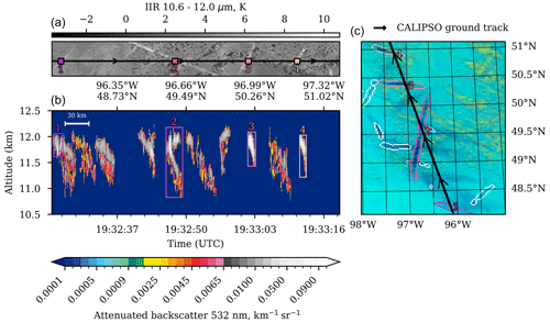 https://amt.copernicus.org/articles/17/6145/2024/amt-17-6145-2024-f01