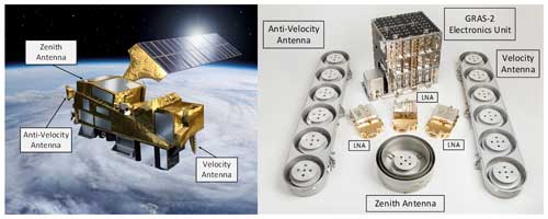 https://amt.copernicus.org/articles/17/6213/2024/amt-17-6213-2024-f02