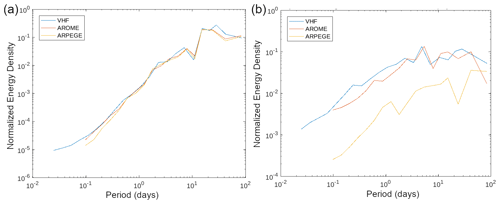 https://amt.copernicus.org/articles/17/6265/2024/amt-17-6265-2024-f13