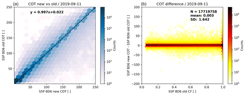 https://amt.copernicus.org/articles/17/6345/2024/amt-17-6345-2024-f13