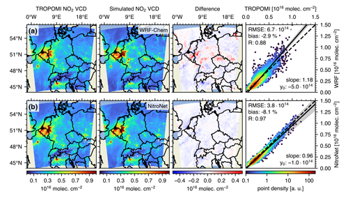 https://amt.copernicus.org/articles/17/6485/2024/amt-17-6485-2024-f04