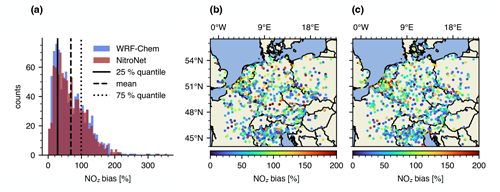 https://amt.copernicus.org/articles/17/6485/2024/amt-17-6485-2024-f06