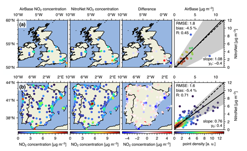 https://amt.copernicus.org/articles/17/6485/2024/amt-17-6485-2024-f11