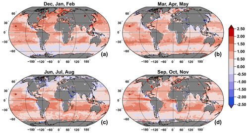 https://amt.copernicus.org/articles/17/6517/2024/amt-17-6517-2024-f05