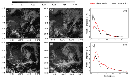 https://amt.copernicus.org/articles/17/6659/2024/amt-17-6659-2024-f06