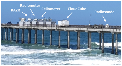 https://amt.copernicus.org/articles/17/6965/2024/amt-17-6965-2024-f01